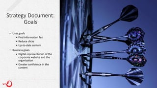 Strategy Document:
Goals
• User goals
 Find information fast
 Reduce clicks
 Up-to-date content
• Business goals
 Digital representation of the
corporate website and the
organization
 Greater confidence in the
content
 