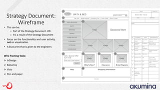 Strategy Document:
Wireframe
• This can be:
o Part of the Strategy Document -OR-
o It’s a result of the Strategy Document
• Focus on the functionality and user activity,
not on visualization
• A blue print that is given to the engineers
Wire Framing Tools:
 InDesign
 Balsamiq
 Visio
 Pen and paper
 