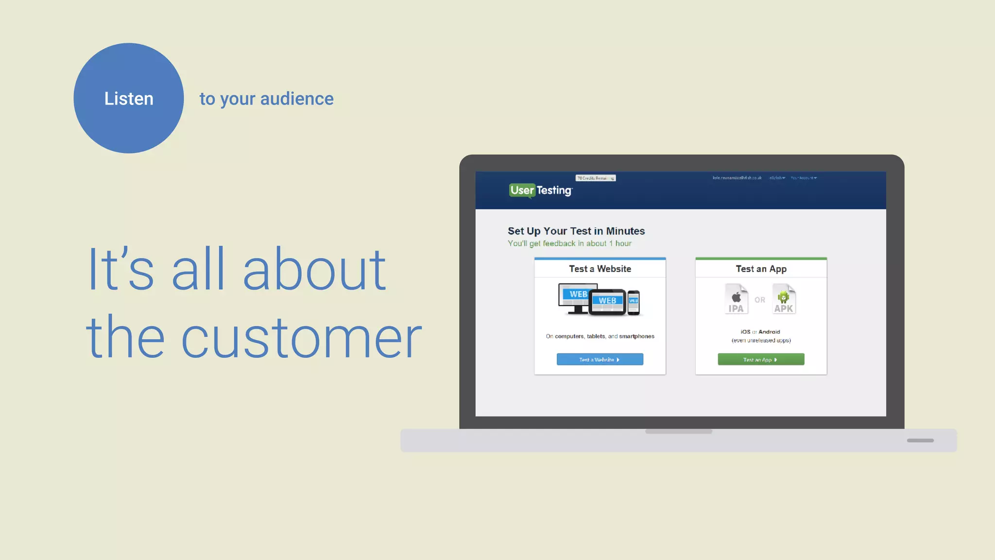 to your audience
It’s all about
the customer
Listen
 