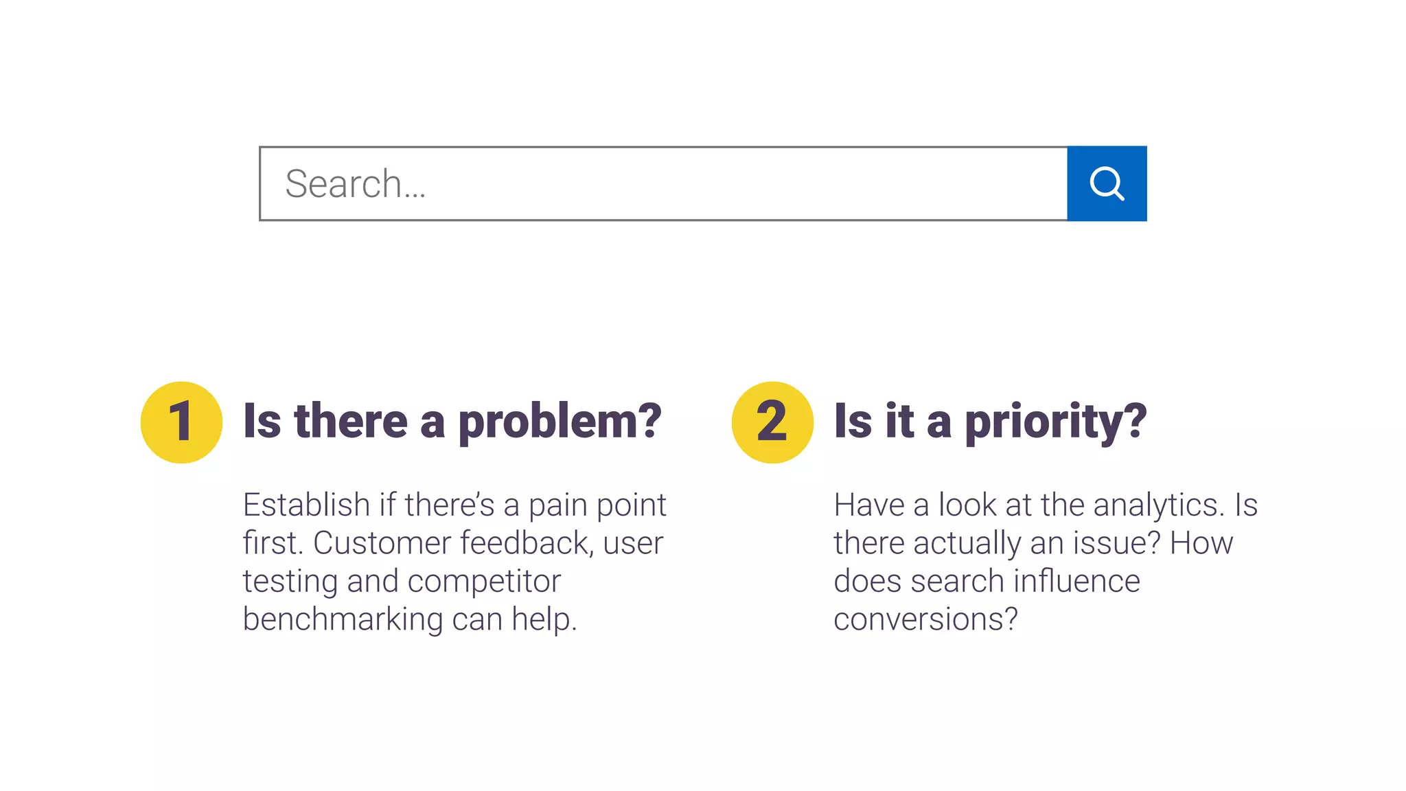 Search…
Is there a problem?
Establish if there’s a pain point
ﬁrst. Customer feedback, user
testing and competitor
benchmarking can help.
1 Is it a priority?
Have a look at the analytics. Is
there actually an issue? How
does search inﬂuence
conversions?
2
 