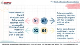 02
Student conduct
toward
instructors and
fellow pupils
becomes more
responsible.
01
03 04
Homework and
classwork
become a...