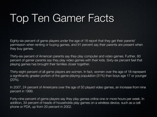 Top Ten Gamer Facts Eighty-six percent of game players under the age of 18 report that they get their parents' permission when renting or buying games, and 91 percent say their parents are present when they buy games. Thirty-six percent of American parents say they play computer and video games. Further, 80 percent of gamer parents say they play video games with their kids. Sixty-six percent feel that playing games has brought their families closer together. Thirty-eight percent of all game players are women. In fact, women over the age of 18 represent a significantly greater portion of the game-playing population (31%) than boys age 17 or younger (20%). In 2007, 24 percent of Americans over the age of 50 played video games, an increase from nine percent in 1999. Forty-nine percent of game players say they play games online one or more hours per week. In addition, 34 percent of heads of households play games on a wireless device, such as a cell phone or PDA, up from 20 percent in 2002. 