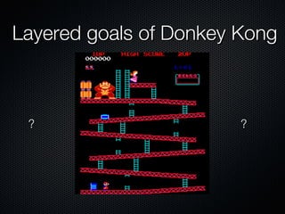 Layered goals of Donkey Kong ? ? 