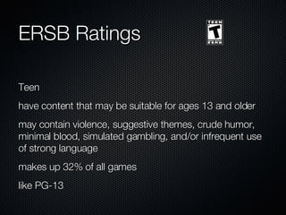 ERSB Ratings Teen have content that may be suitable for ages 13 and older may contain violence, suggestive themes, crude humor, minimal blood, simulated gambling, and/or infrequent use of strong language makes up 32% of all games like PG-13 