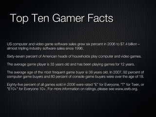 Top Ten Gamer Facts US computer and video game software sales grew six percent in 2006 to $7.4 billion – almost tripling industry software sales since 1996. Sixty-seven percent of American heads of households play computer and video games. The average game player is 33 years old and has been playing games for 12 years. The average age of the most frequent game buyer is 38 years old. In 2007, 92 percent of computer game buyers and 80 percent of console game buyers were over the age of 18. Eighty-five percent of all games sold in 2006 were rated "E" for Everyone, "T" for Teen, or "E10+" for Everyone 10+. For more information on ratings, please see www.esrb.org. 