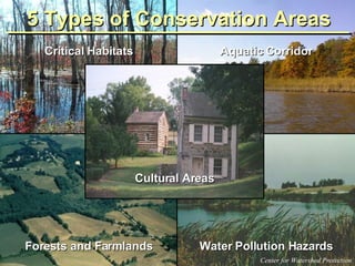 Critical Habitats Aquatic Corridor Forests and Farmlands Water Pollution Hazards 5 Types of Conservation Areas Cultural Ar...