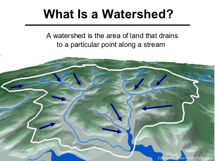 Why Watersheds