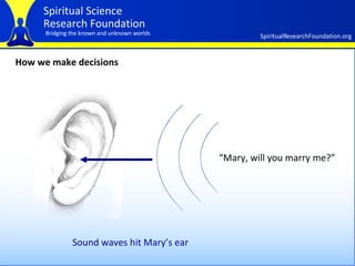 How we make decisions “ Mary, will you marry me?” Sound waves hit Mary’s ear 