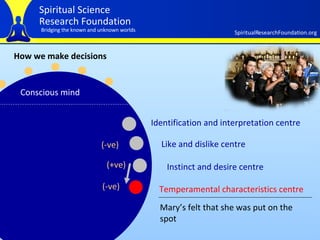 How we make decisions Conscious mind Identification and interpretation centre   Like and dislike centre (-ve) Mary’s felt that she was put on the spot   Instinct and desire centre   (+ve) Temperamental characteristics centre   (-ve) 