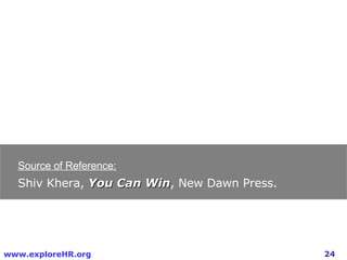 Source of Reference: Shiv Khera,  You Can Win , New Dawn Press.  