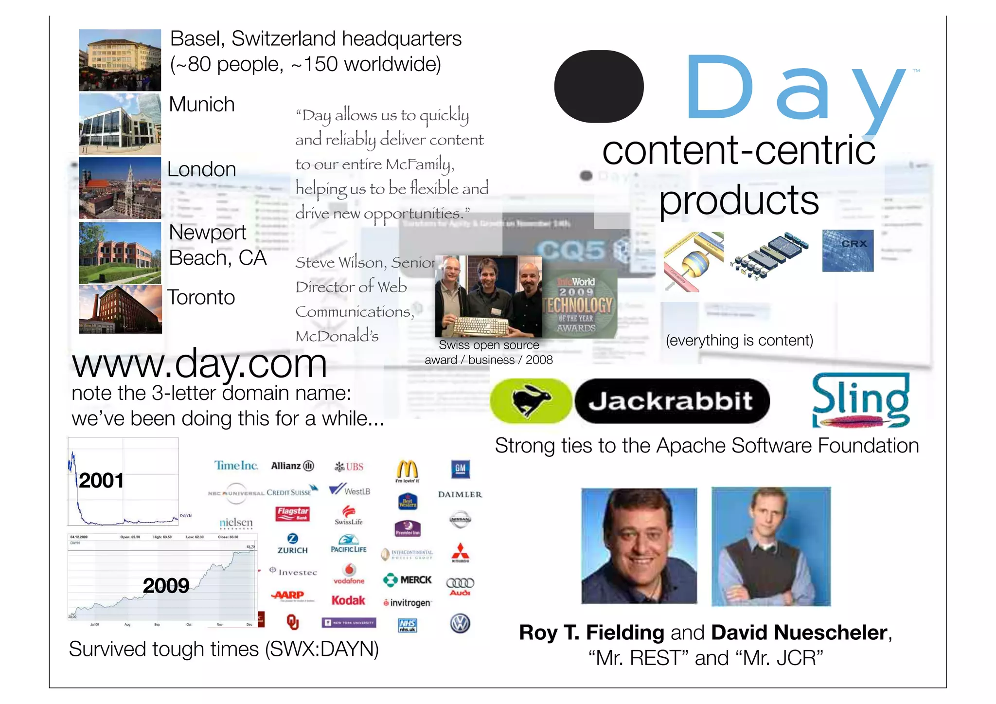Basel, Switzerland headquarters
           (~80 people, ~150 worldwide)
           Munich        “Day allows us to quickly


          London
                         and reliably deliver content
                         to our entire McFamily,                      content-centric
                         helping us to be ﬂexible and
                         drive new opportunities.”                      products
           Newport
           Beach, CA     Steve Wilson, Senior
                         Director of Web
          Toronto
                         Communications,
                         McDonald’s                                       (everything is content)

www.day.com
                                              Swiss open source
                                            award / business / 2008

note the 3-letter domain name:
we’ve been doing this for a while...
                                                        Strong ties to the Apache Software Foundation
2001

2001



        2009

                                                            Roy T. Fielding and David Nuescheler,
Survived tough times (SWX:DAYN)                                    “Mr. REST” and “Mr. JCR”
 