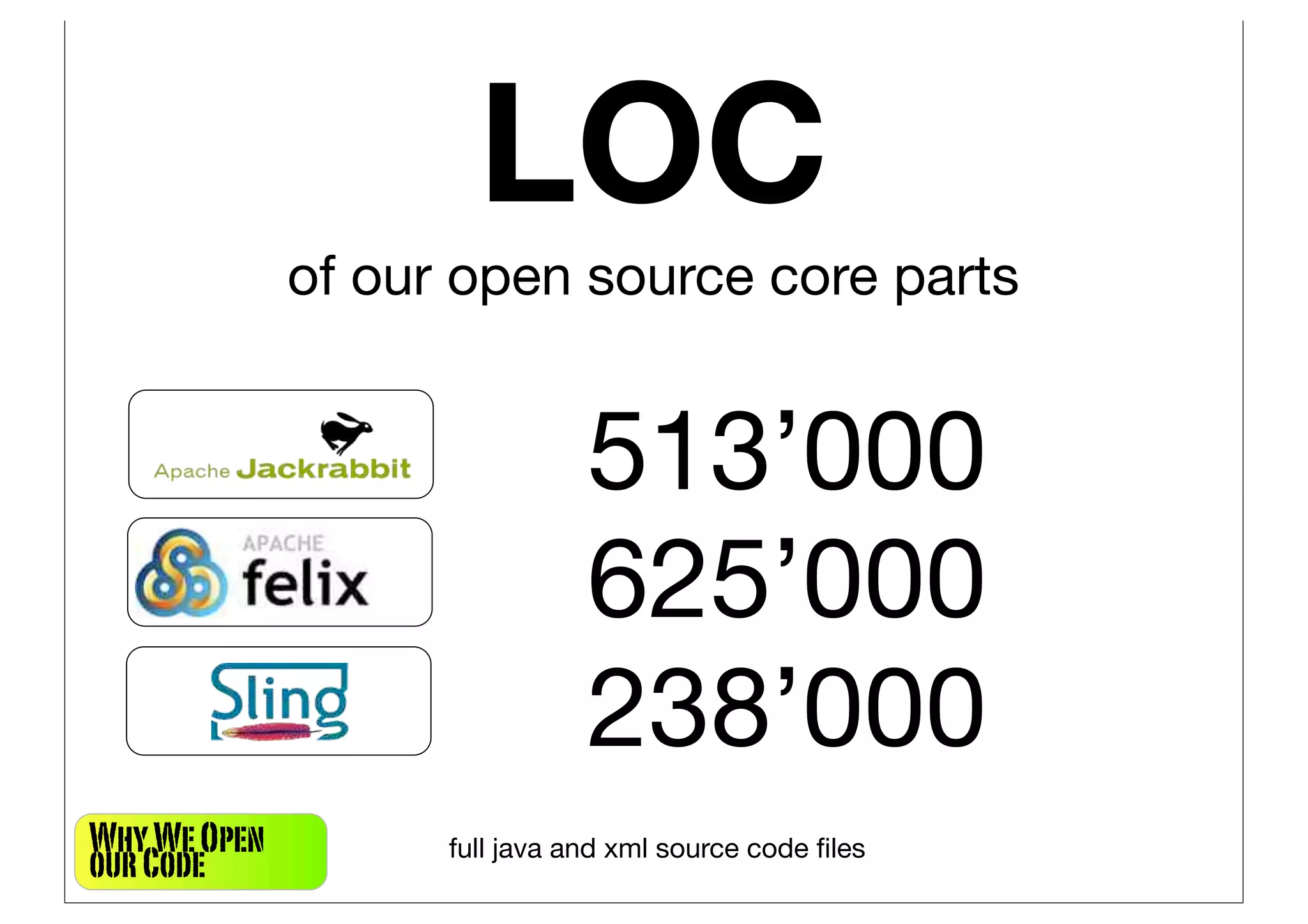 LOC
              of our open source core parts


                               513’000
                               625’000
                               238’000
Why We Open         full java and xml source code ﬁles
our Code
 