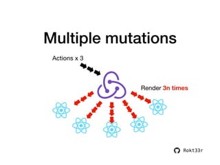 なぜ私はReduxをやめて MobXを使うようになったのか