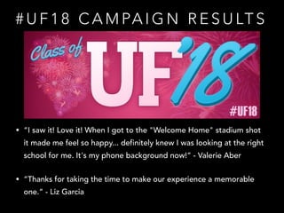 # U F 1 8 C A M PA I G N R E S U LT S
• “I saw it! Love it! When I got to the "Welcome Home" stadium shot
it made me feel so happy... definitely knew I was looking at the right
school for me. It's my phone background now!” - Valerie Aber
• “Thanks for taking the time to make our experience a memorable
one.” - Liz Garcia
 