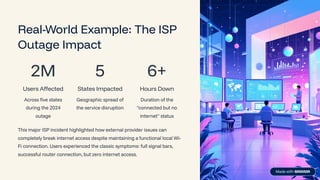 Why-Wi-Fi-Shows-Connected-but-No-Internet-Access.pdf