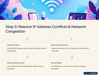 Why-Wi-Fi-Shows-Connected-but-No-Internet-Access.pdf