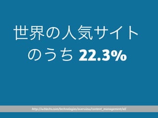 世界の人気サイト
のうち 22.3%
http://w3techs.com/technologies/overview/content_management/all
 