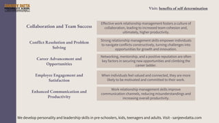 Effective work relationship management fosters a culture of
collaboration, leading to increased team cohesion and,
ultimately, higher productivity.
Strong relationship management skills empower individuals
to navigate conflicts constructively, turning challenges into
opportunities for growth and innovation.
Networking, mentorship, and a positive reputation are often
key factors in securing new opportunities and climbing the
career ladder.
When individuals feel valued and connected, they are more
likely to be motivated and committed to their work.
Work relationship management skills improve
communication channels, reducing misunderstandings and
increasing overall productivity.
Collaboration and Team Success
Conflict Resolution and Problem
Solving
Career Advancement and
Opportunities
Employee Engagement and
Satisfaction
Enhanced Communication and
Productivity
We develop personality and leadership skills in pre-schoolers, kids, teenagers and adults. Visit - sanjeevdatta.com
Visit: benefits of self determination
 