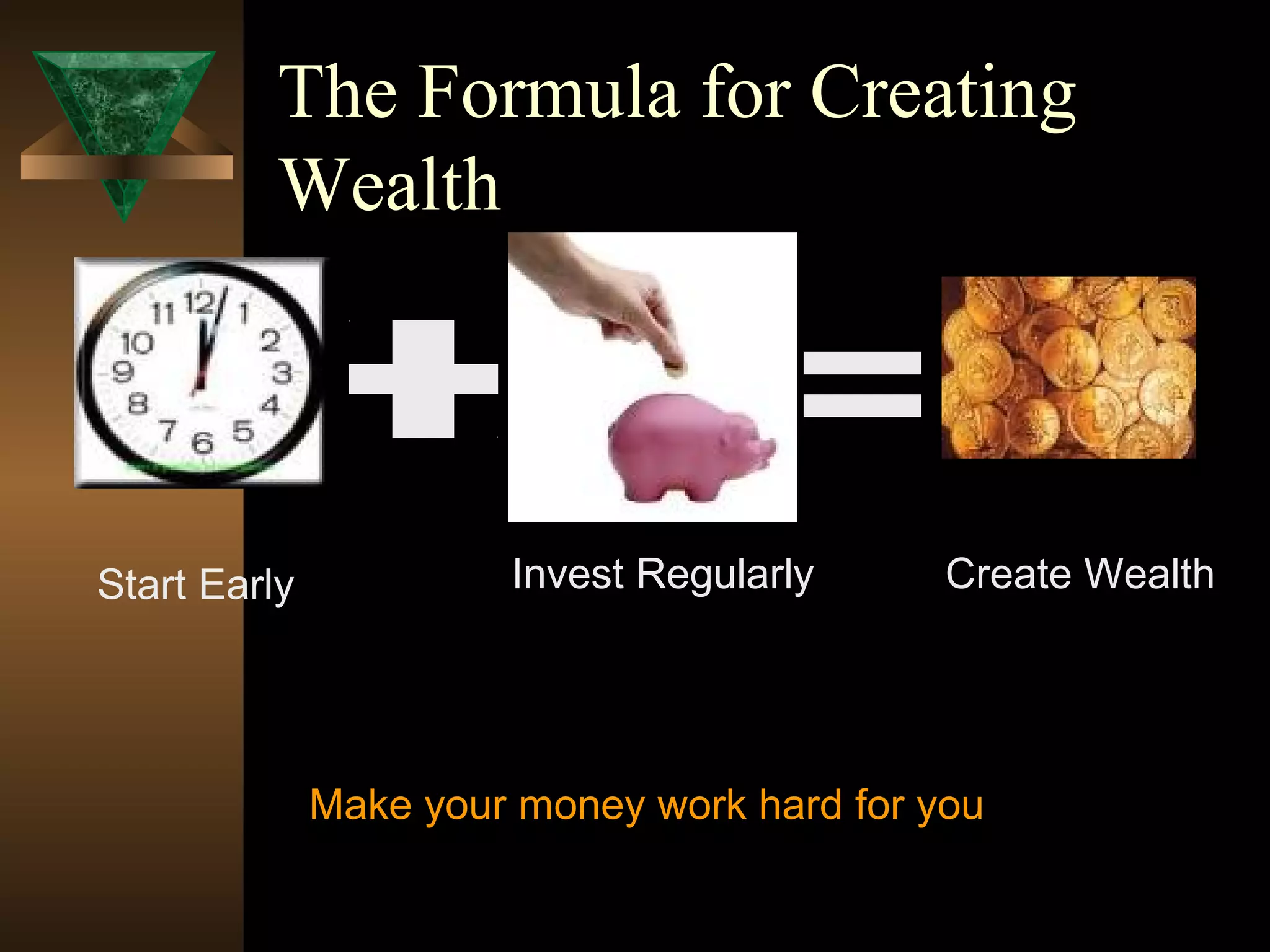 The Formula for Creating
Wealth
Create WealthStart Early Invest Regularly
Make your money work hard for you
 