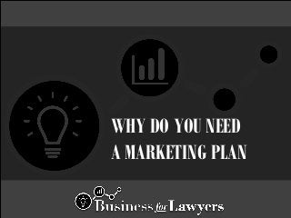 WHY DO YOU NEED
A MARKETING PLAN
 