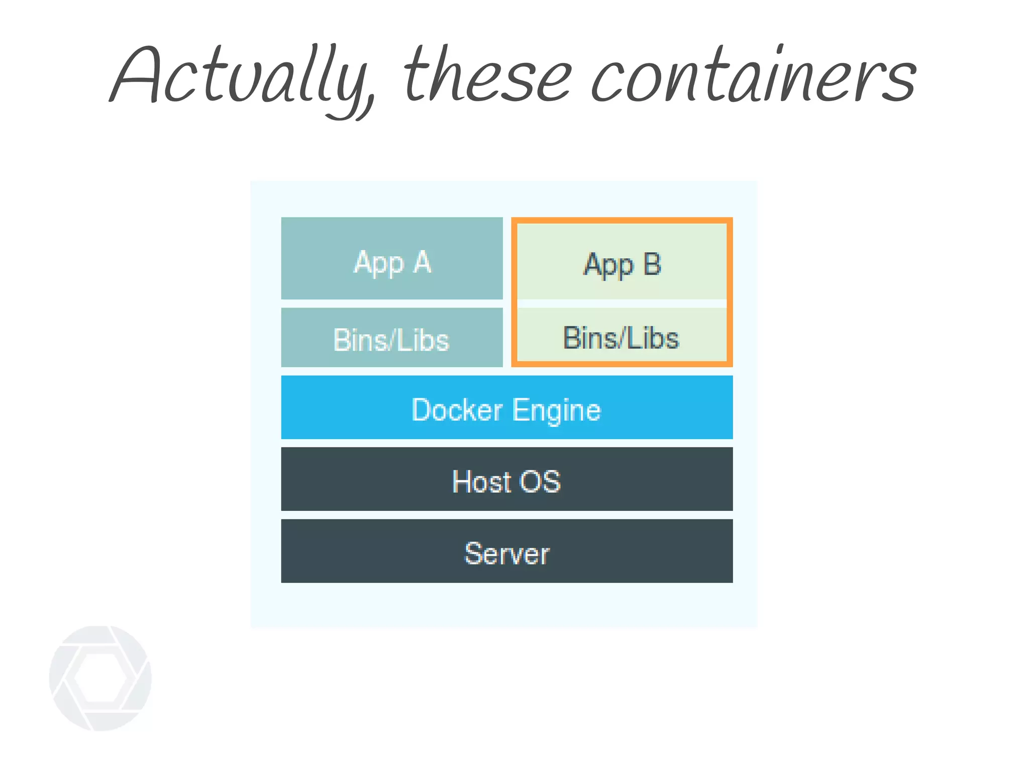 Actually, these containers