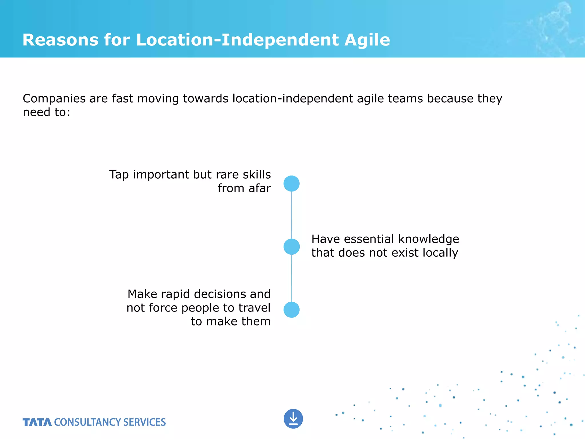Reasons for Location-Independent Agile
Companies are fast moving towards location-independent agile teams because they
need to:
Tap important but rare skills
from afar
Make rapid decisions and
not force people to travel
to make them
Have essential knowledge
that does not exist locally
 