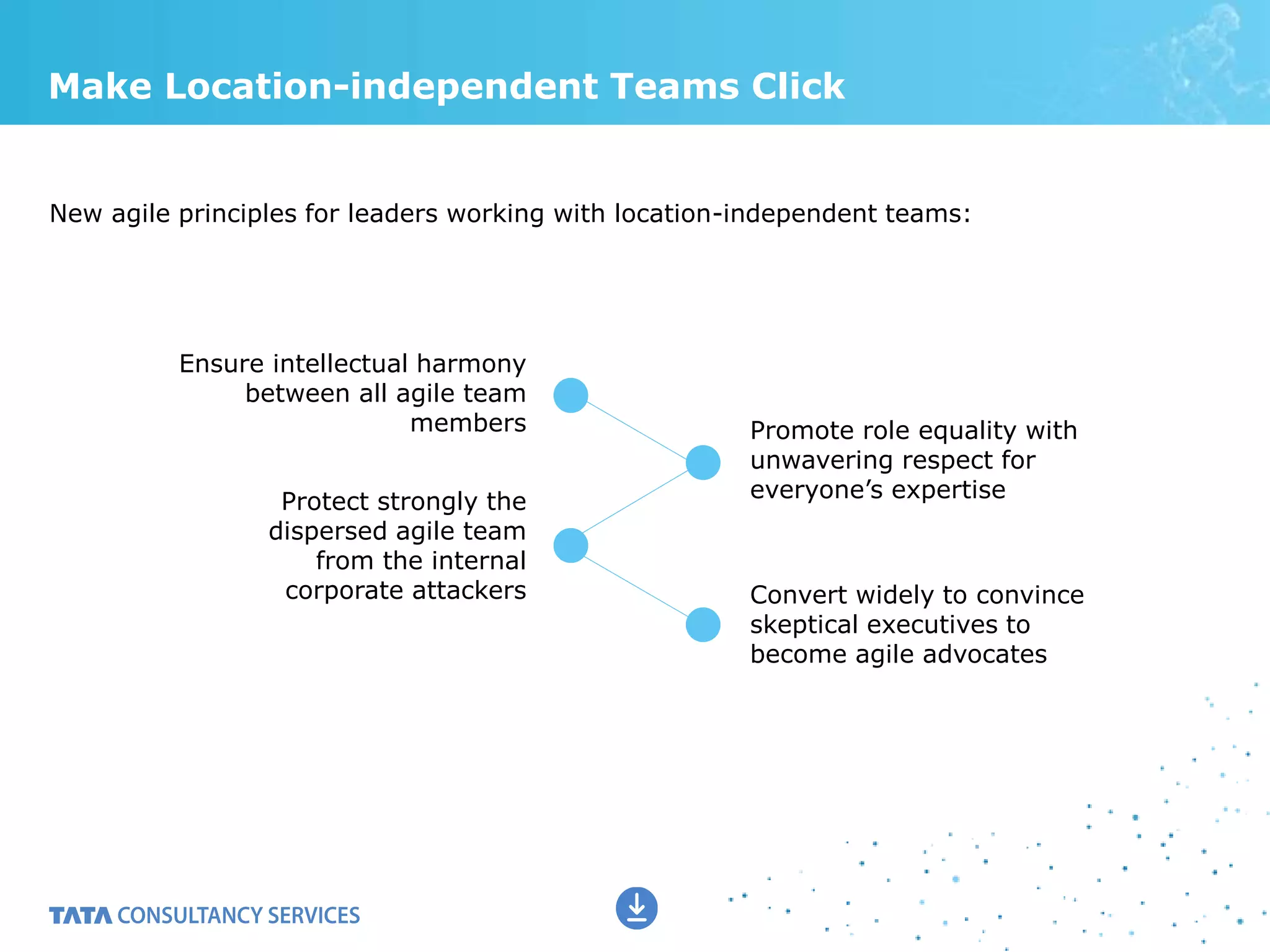 Make Location-independent Teams Click
New agile principles for leaders working with location-independent teams:
Promote role equality with
unwavering respect for
everyone’s expertise
Ensure intellectual harmony
between all agile team
members
Protect strongly the
dispersed agile team
from the internal
corporate attackers Convert widely to convince
skeptical executives to
become agile advocates
 