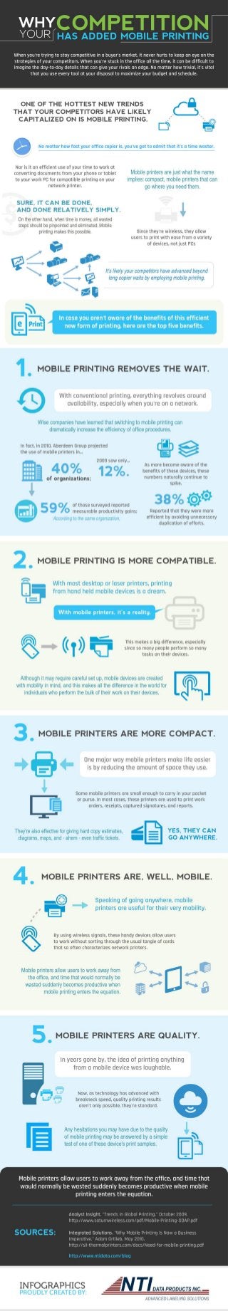 Why Your Competition Has Added Mobile Printing