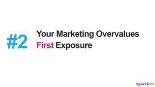 #2
Your Marketing Overvalues
First Exposure
 
