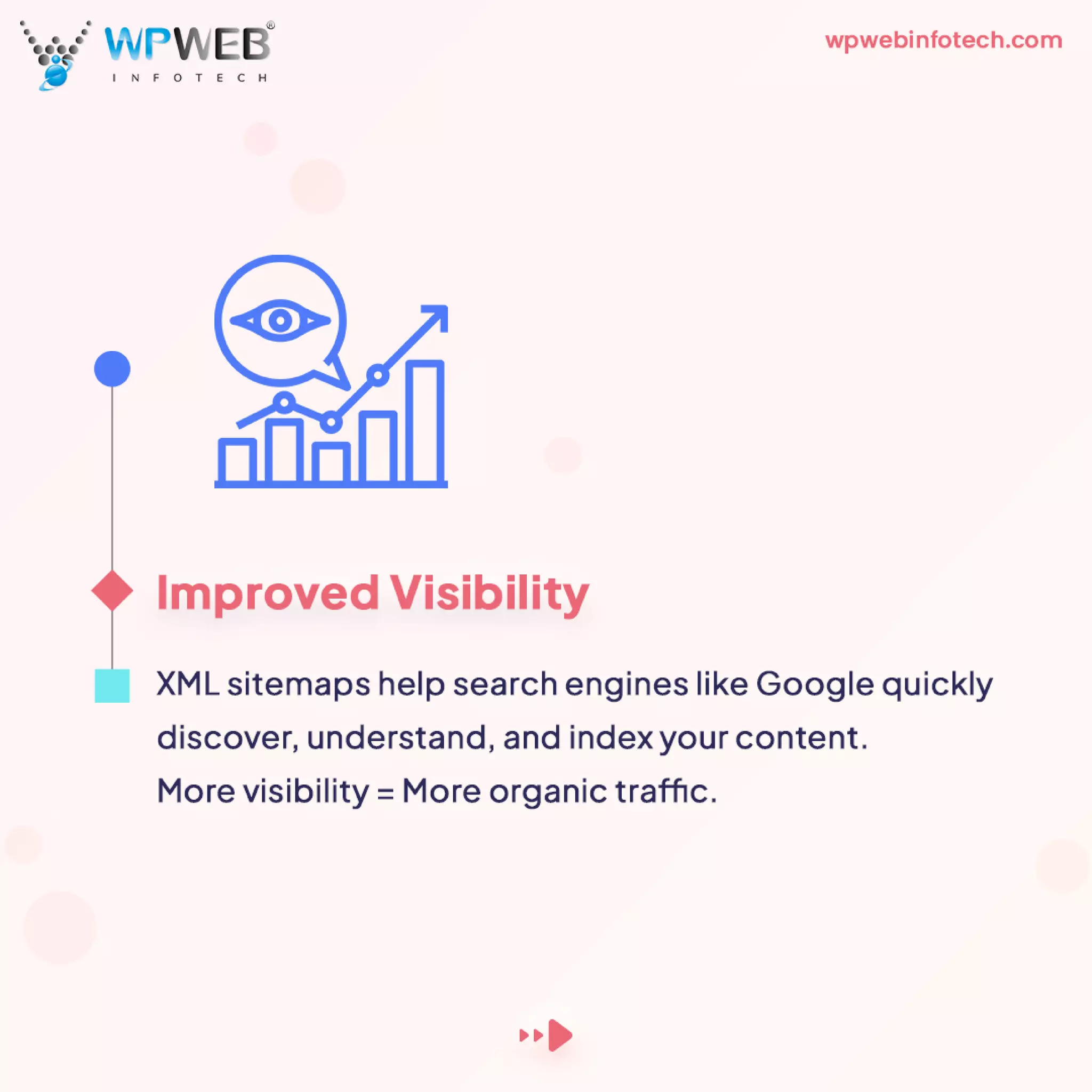 Why-Your-WordPress-Website-Needs-an-XML-Sitemap PDF.pdf