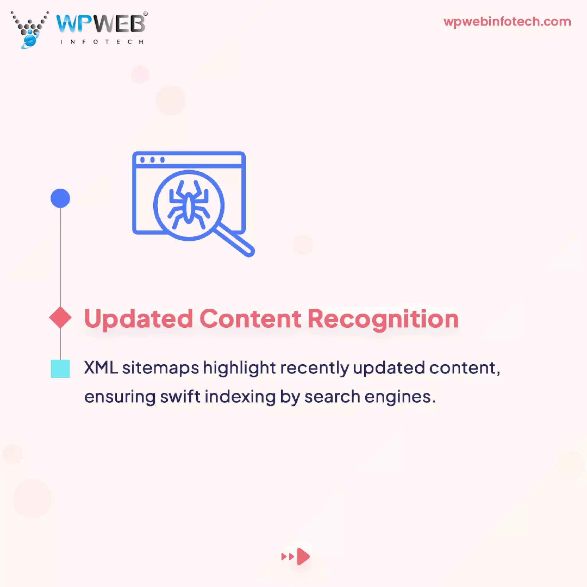 Why-Your-WordPress-Website-Needs-an-XML-Sitemap PDF.pdf