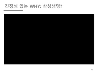 진정성 있는 WHY: 삼성생명?
11
 