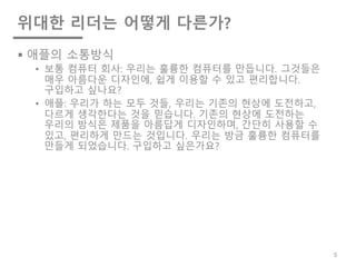 위대한 리더는 어떻게 다른가?
§ 애플의 소통방식
• 보통 컴퓨터 회사: 우리는 훌륭한 컴퓨터를 만듭니다. 그것들은
매우 아름다운 디자인에, 쉽게 이용할 수 있고 편리합니다.
구입하고 싶나요?
• 애플: 우리가 하는 모두 것들, 우리는 기존의 현상에 도전하고,
다르게 생각한다는 것을 믿습니다. 기존의 현상에 도전하는
우리의 방식은 제품을 아름답게 디자인하며, 간단히 사용할 수
있고, 편리하게 만드는 것입니다. 우리는 방금 훌륭한 컴퓨터를
만들게 되었습니다. 구입하고 싶은가요?
5
 