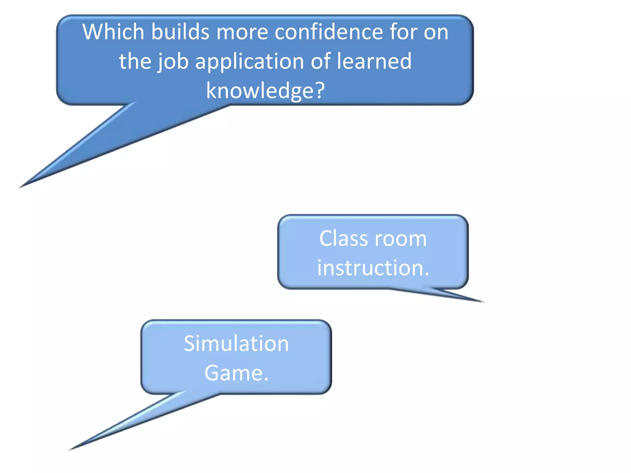 Which builds more confidence for on the job application of learned knowledge?Class room instruction.Simulation Game.