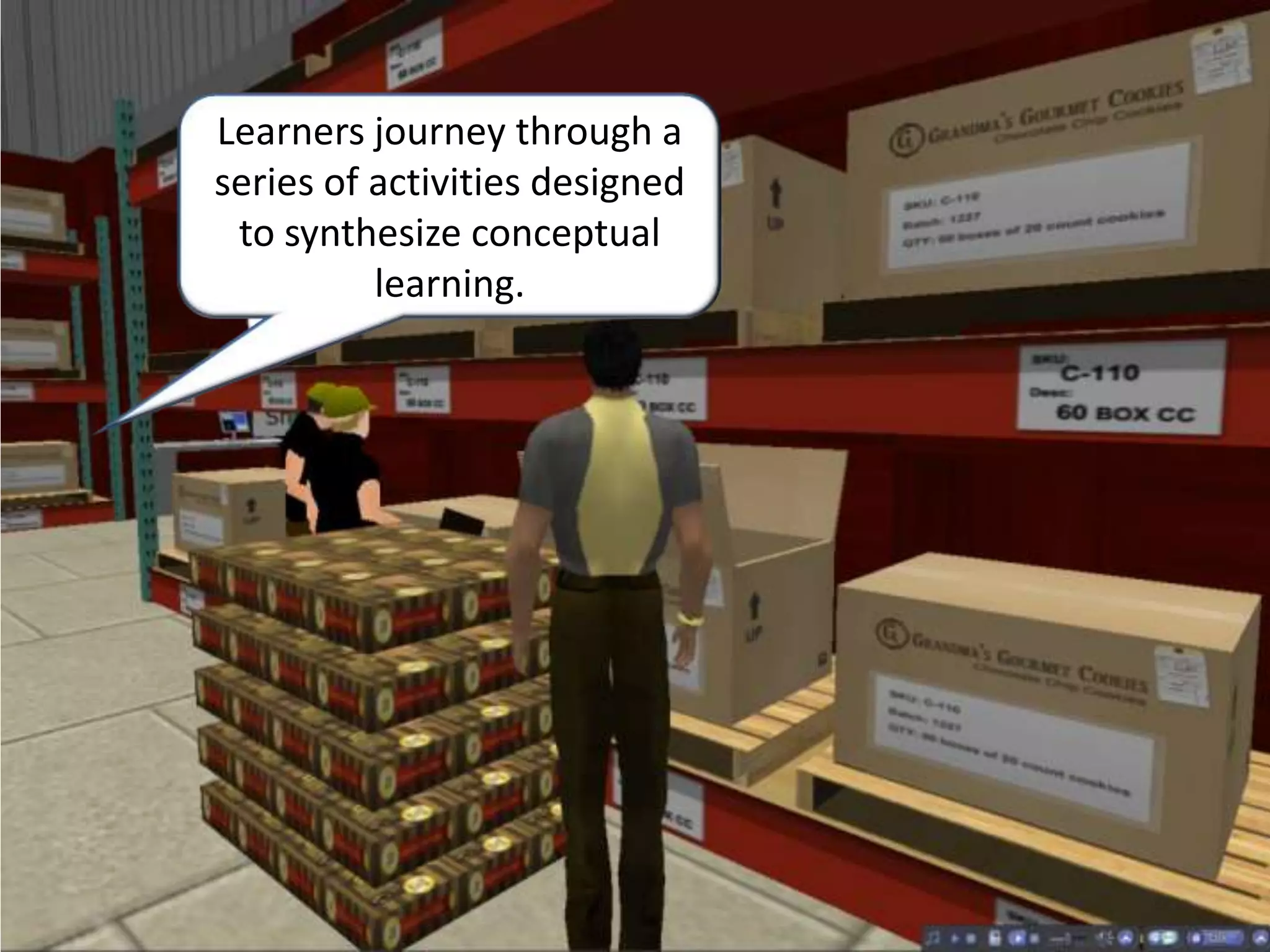 Learners journey through a series of activities designed to synthesize conceptual learning.