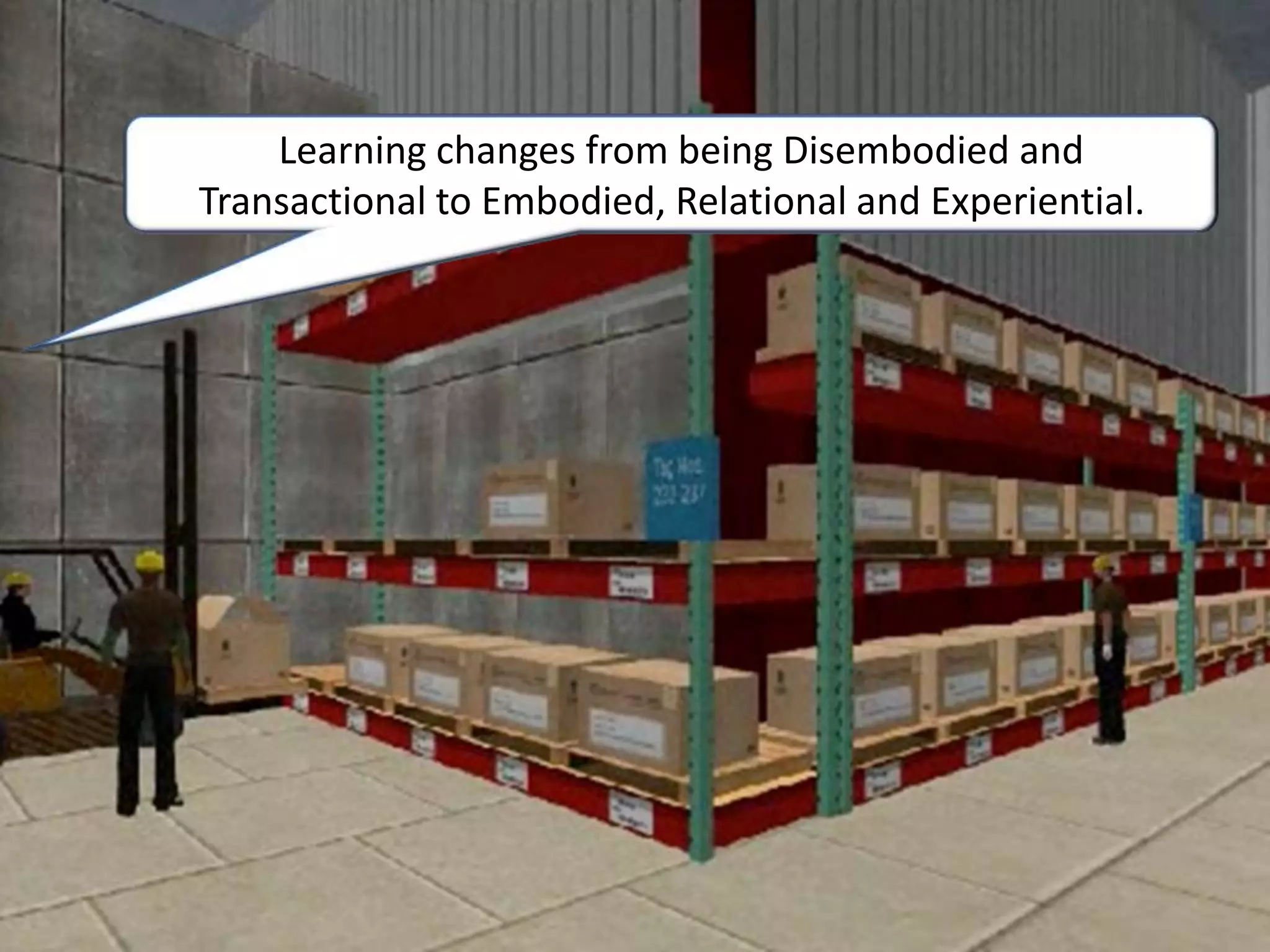   Learning changes from being Disembodied and Transactional to Embodied, Relational and Experiential.