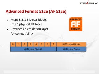 Advanced Format 512e (AF 512e)
●   Maps 8 512B logical blocks
    into 1 physical 4K block
●   Provides an emulation layer
    for compatibility


     0   1   2     3     4      5         6         7               512B Logical Blocks

             4K Physical Block #0                                   4K Physical Blocks




                             Delphix Proprietary and Confidential
 