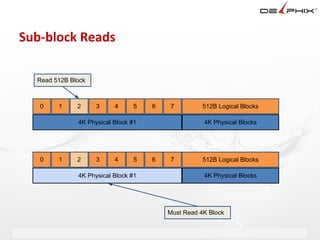 Sub-block Reads

  Read 512B Block



   0    1     2     3     4      5         6         7               512B Logical Blocks

              4K Physical Block #1                                   4K Physical Blocks




   0    1     2     3     4      5         6         7               512B Logical Blocks

              4K Physical Block #1                                   4K Physical Blocks




                                                    Must Read 4K Block


                              Delphix Proprietary and Confidential
 