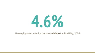 4.6%Unemployment rate for persons without a disability, 2016
 