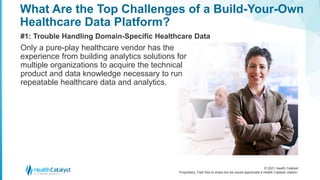 Why a Build-Your-Own Healthcare Data Platform Will Fall Short and What to Do About It