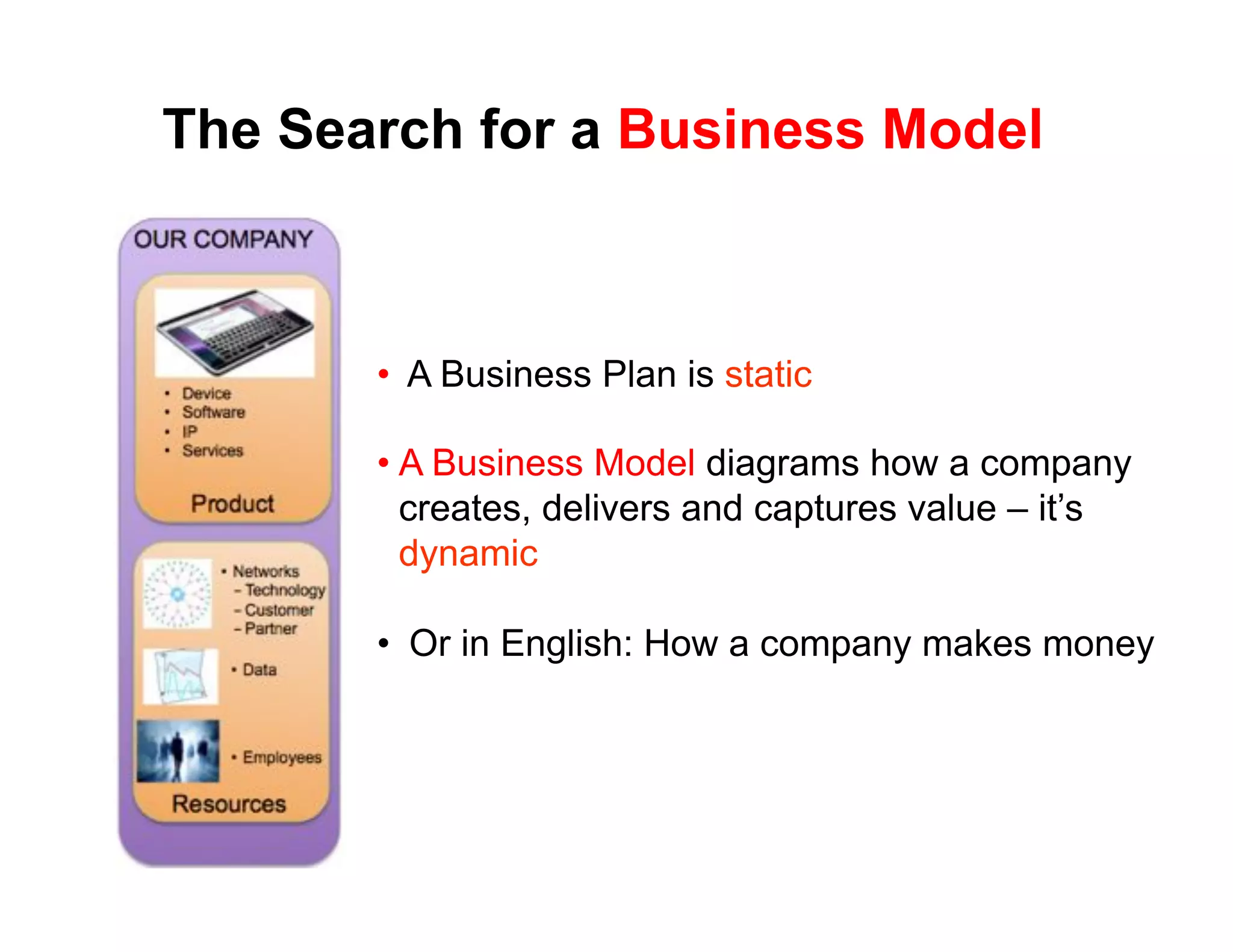The Search for a Business Model



       •  A Business Plan is static

       • A Business Model diagrams how a company
         creates, delivers and captures value – it’s
         dynamic

       •  Or in English: How a company makes money
 