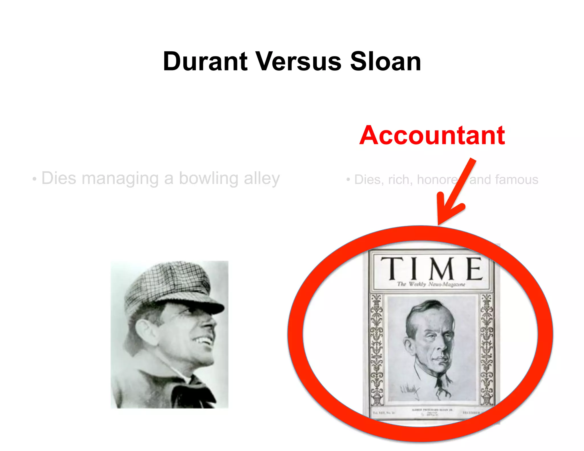 Durant Versus Sloan

                                     Accountant
•  Dies managing a bowling alley   •  Dies, rich, honored and famous
 