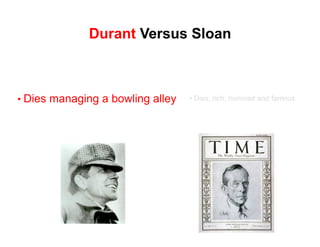 Durant Versus Sloan



•  Dies managing a bowling alley   •  Dies, rich, honored and famous
 