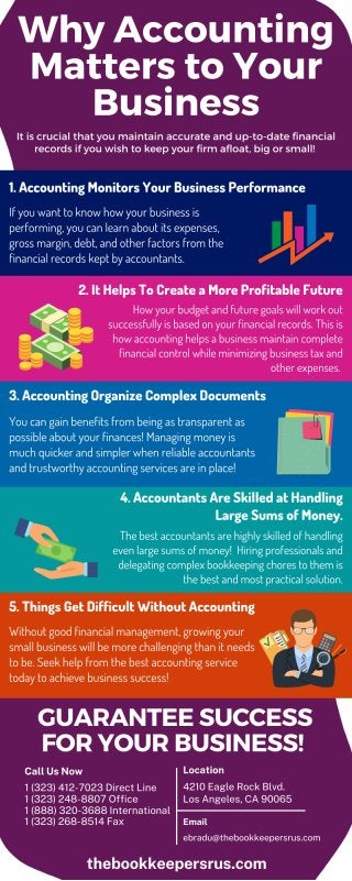 Why Accounting Matters to Your Business