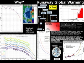 Why?




       See final
       slide for
       references
 