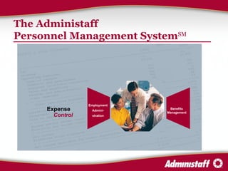 The Administaff  Personnel Management System SM Benefits Management Employment Admini- stration Expense Control 