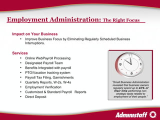 Employment Administration:  The Right Focus Impact on Your Business Improve Business Focus by Eliminating Regularly Scheduled Business Interruptions. Services Online WebPayroll Processing Designated Payroll Team Benefits Integrated with payroll PTO/Vacation tracking system Payroll Tax Filing, Garnishments Quarterly Reports, W-2s, W-4s Employment Verification Customized & Standard Payroll  Reports Direct Deposit  “ Small Business Administration revealed that business owners regularly spend up to  40% of their time  performing non-strategic tasks related to employment of their people.” 