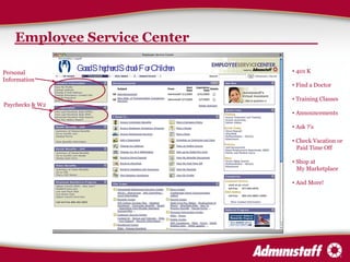 Employee Service Center Personal  Information Paychecks & W2 401 K  Find a Doctor Training Classes Announcements Ask ?’s Check Vacation or Paid Time Off Shop at  My Marketplace And More! Good Shepherd School For Children 