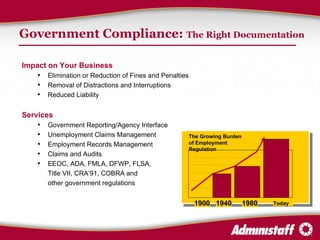 Government Compliance:  The Right Documentation Impact on Your Business Elimination or Reduction of Fines and Penalties Removal of Distractions and Interruptions  Reduced Liability Services Government Reporting/Agency Interface Unemployment Claims Management Employment Records Management Claims and Audits EEOC, ADA, FMLA, DFWP, FLSA,  Title VII, CRA’91, COBRA and  other government regulations The Growing Burden  of Employment Regulation 1940 1980 1900 Today 