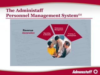 The Administaff  Personnel Management System SM Revenue Generation Performance Management Recruiting  & Selection Training  & Development 